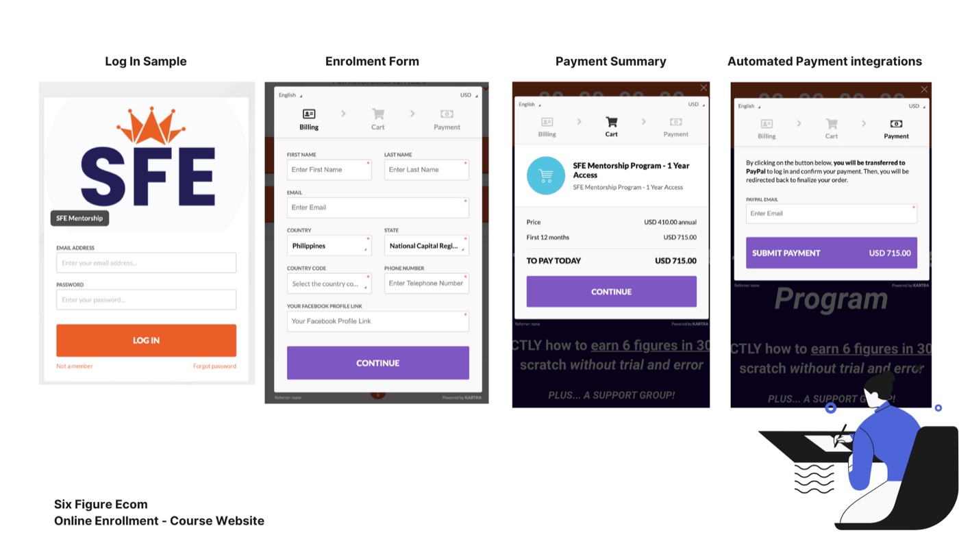 Mentorship program funnel mockup